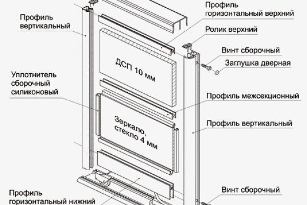 Кракен маркетплейс официальный сайт